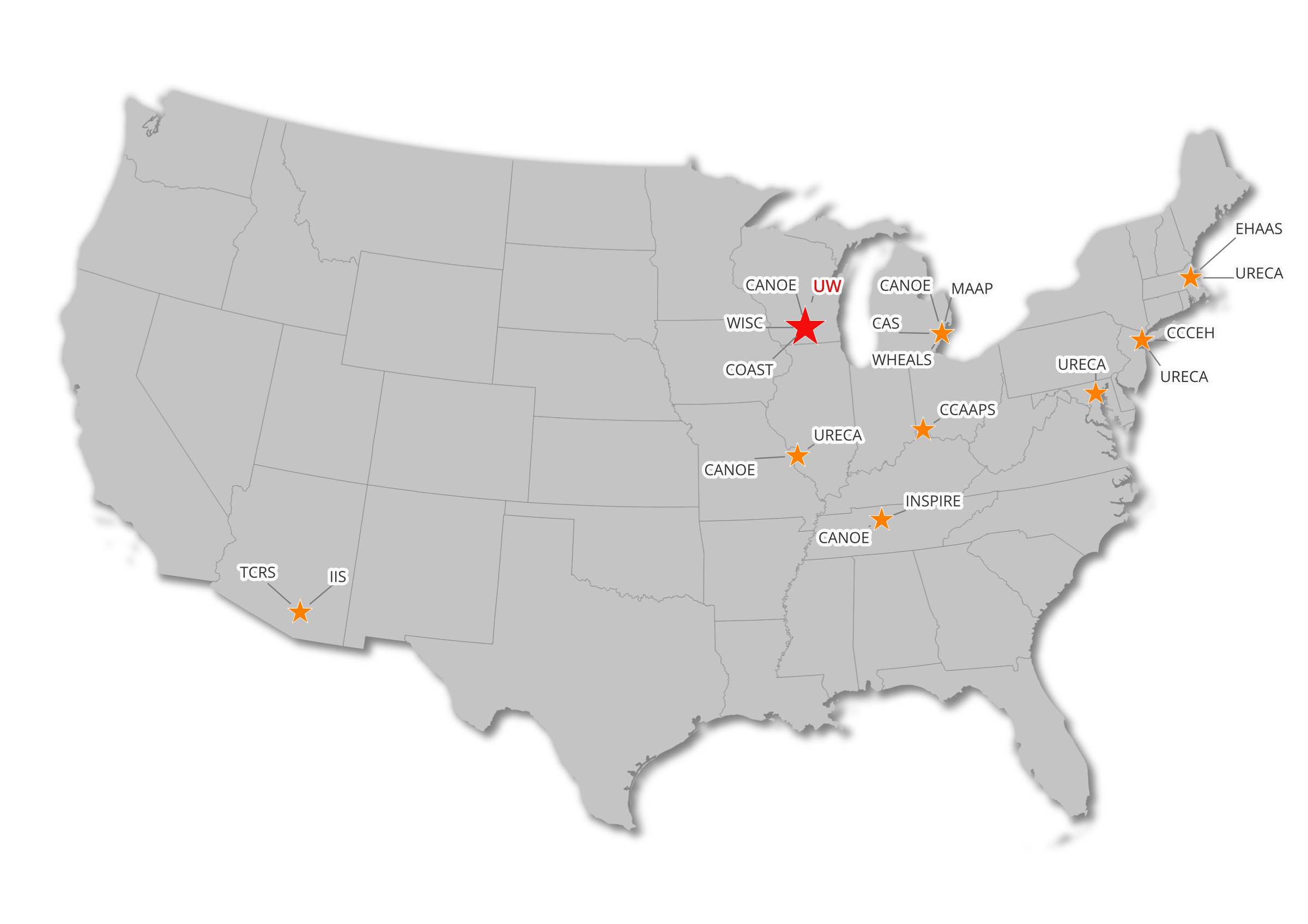 A map of the continental United States with Stars at Universities and other Centers that are part of CADRE. 
Sites include a large red star over Madison, WI highlighting UW and associated cohorts (CANOE, WISC, COAST) as well as small orange stars representing cohorts in MA (EHAAS, URECA cohorts), NY (CCCEH, URECA cohorts), MD (URECA), MI (CANOE, MAAP, CAS, WHEALS cohorts), OH (CCAPS), IL (URECA, CANOE cohorts), TN (CANOE, INSPIRE cohorts), and AZ (IIS, TCRS cohorts).
These cohorts are described in more detail in the table on this page. 