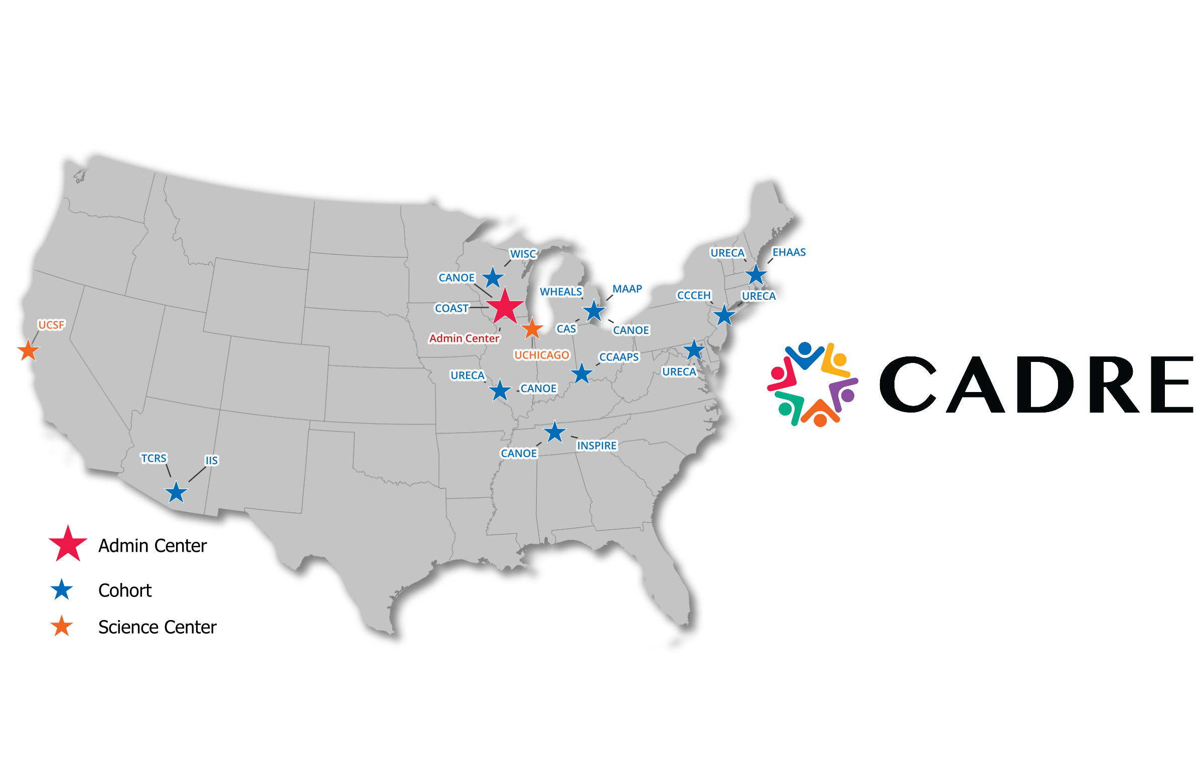 A map of the continental United States with Stars at Universities and other Centers that are part of CADRE. 
Sites include a large red star over Madison, WI; small blue stars indicating science centers over Chicago, IL (UChicago) and San Francisco, CA (UCSF); and small orange stars representing cohorts in MA, NY, MD, MI, OH, IL, TN, and AZ.